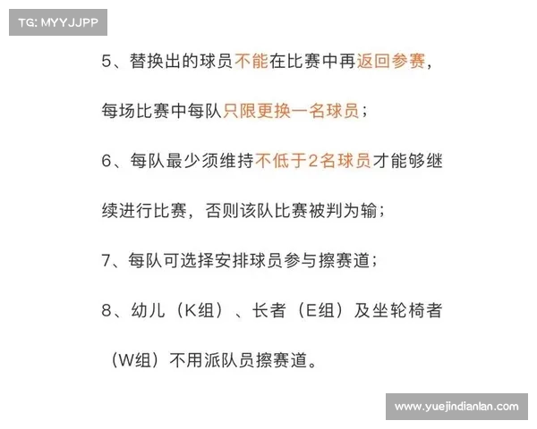 15球赛事—15球规则 15球赛事—15球规则