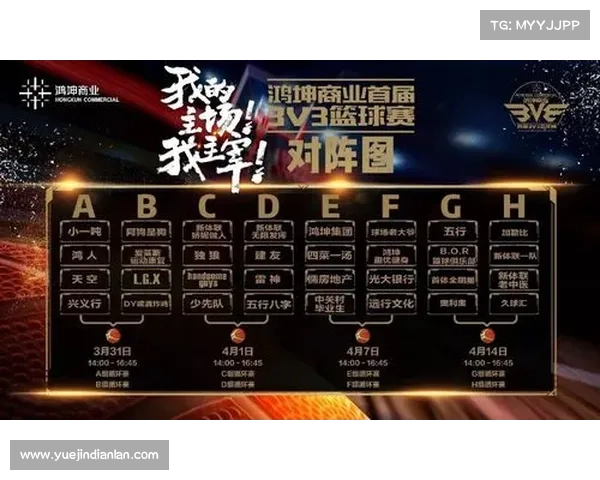 民间篮球赛事盈利模式