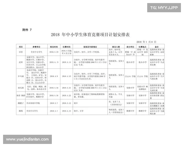 2018各项体育赛事2018重要体育赛事 2018各项体育赛事2018重要体育赛事