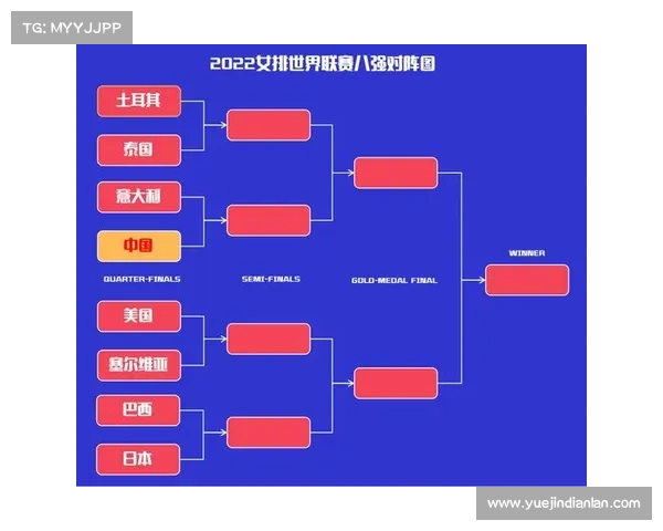 世界女排赛事有哪些_世界女排赛事全解析赛事列表规则回顾与历史发展