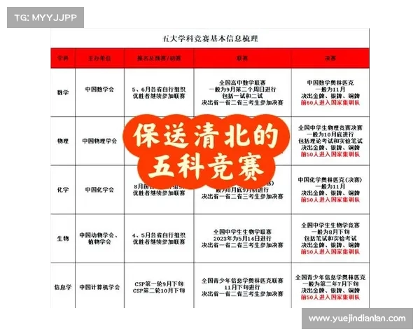 举办赛事资质认证全面解析关键要求申请步骤及常见问题解答助力赛事成功 举办赛事资质认证全面解析关键要求申请步骤及常见问题解答助力赛事成功