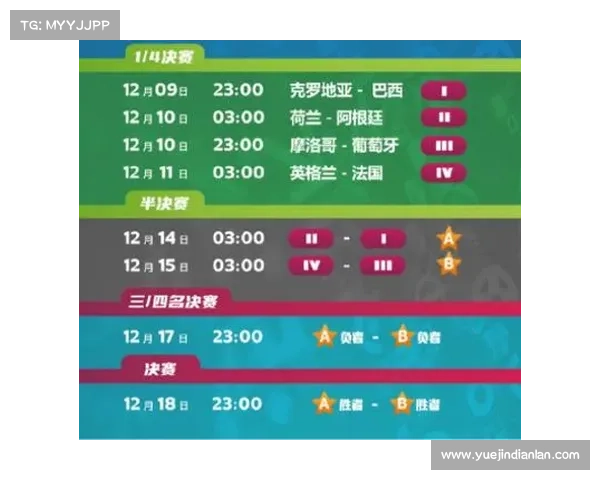 卡塔尔赛事时间_卡塔尔赛事时间安排 卡塔尔赛事时间_卡塔尔赛事时间安排