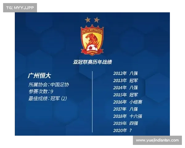 恒大余下中超赛事,恒大下一场中超比赛时间？