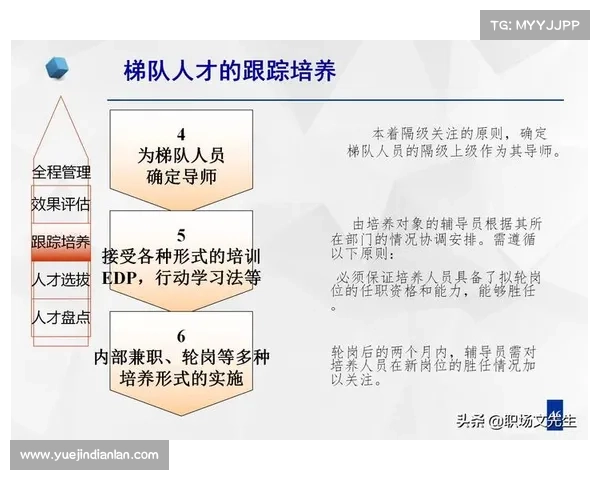 梯队到底怎么了;全国梯队联赛体系推动青少年竞技人才培养与体育发展 梯队到底怎么了;全国梯队联赛体系推动青少年竞技人才培养与体育发展